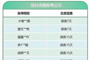 买断费1500万欧！官方：26岁范德贝克从曼联租借至法兰克福